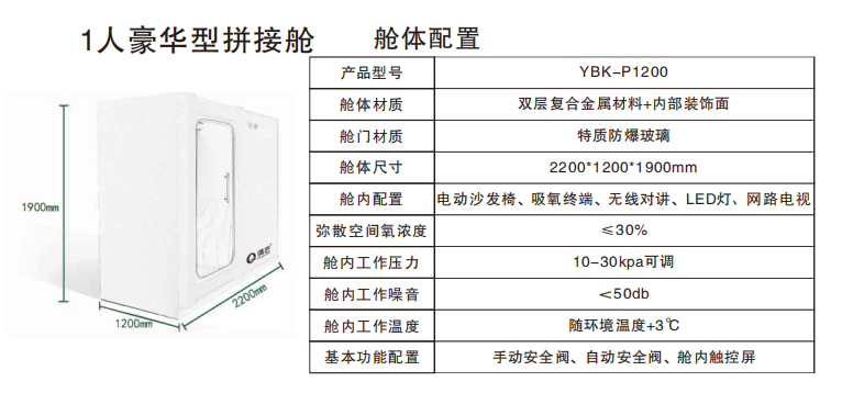 YBK-P1200參數.png